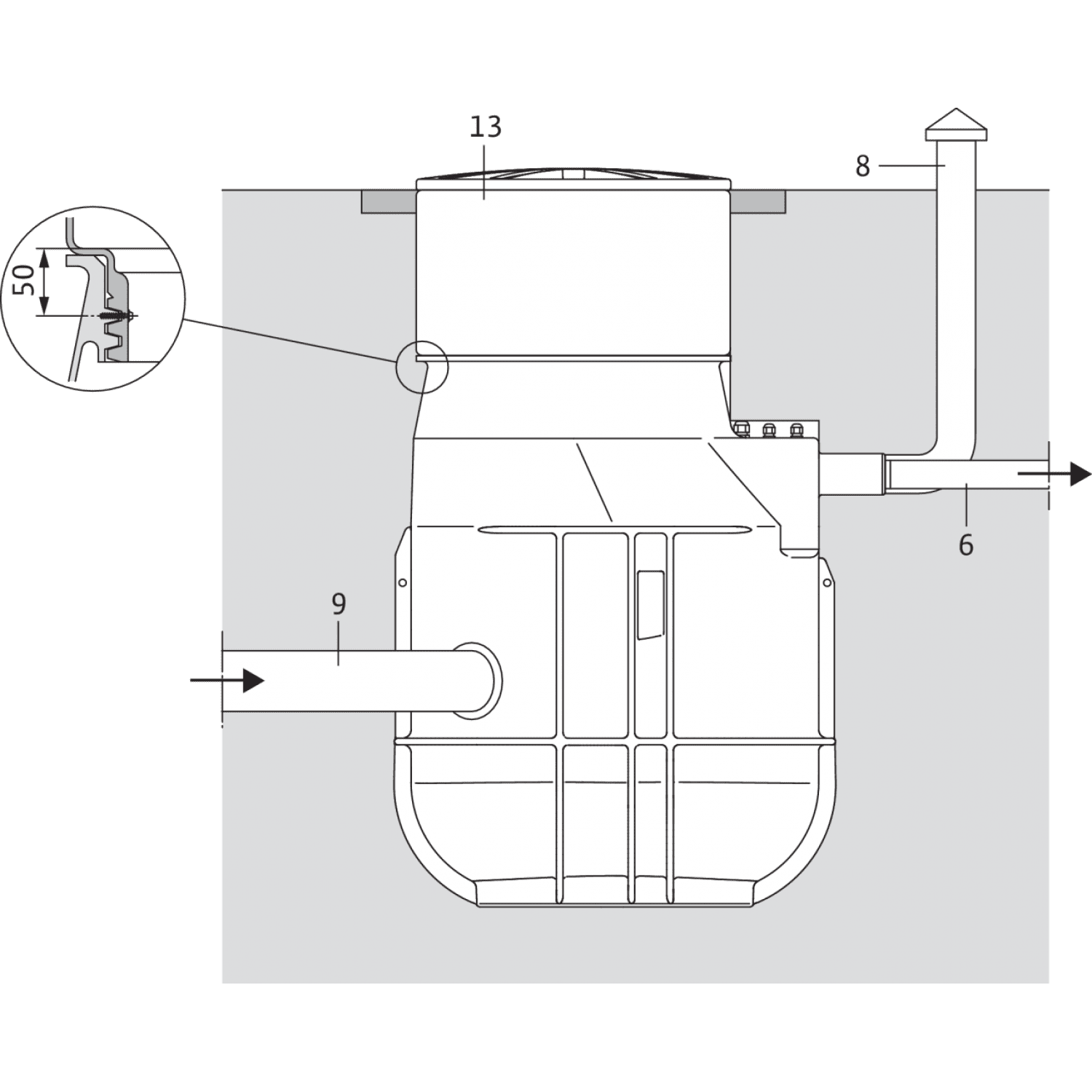 Напорная установка отвода сточной воды Wilo DrainLift WS 50D/TP 50, TP ...