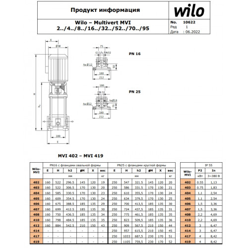 Вертикальный многоступенчатый насос Wilo MVI 404-3/16/E/3-380-50-2