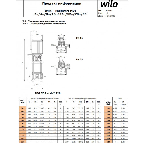 Вертикальный многоступенчатый насос Wilo MVI 811-3/16/E/3-380-50-2