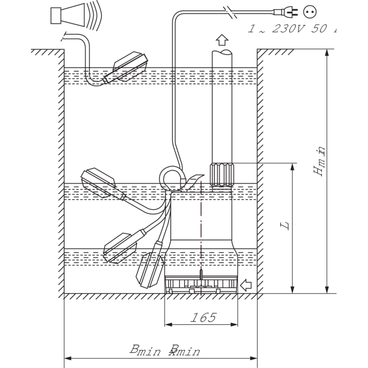 Погружной насос для сточных вод Wilo Drain TM 32/7