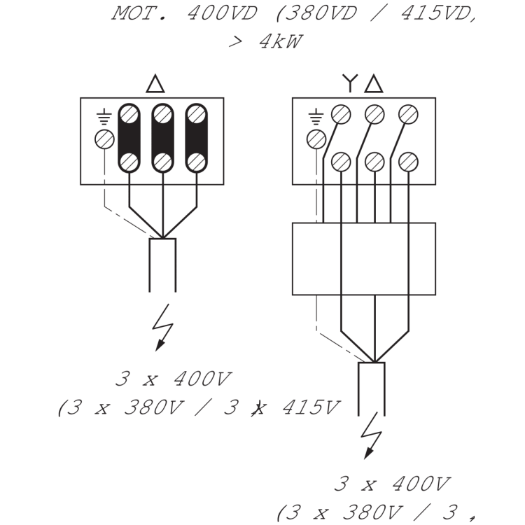 Вертикальный многоступенчатый насос Wilo MVI 7005-3/16/E/3-400-50-2