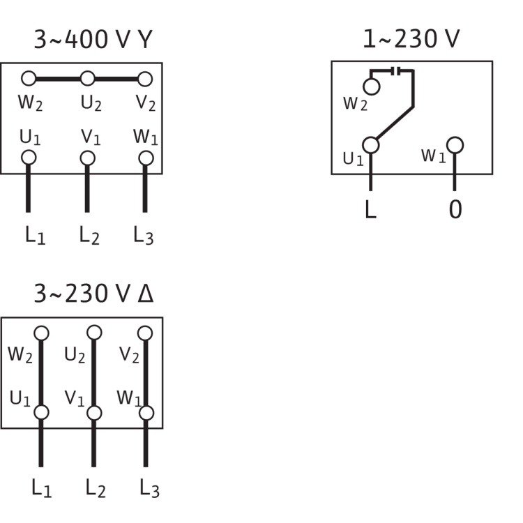 Центробежный насос Wilo MHIL 905-E-3-400-50-2/IE3