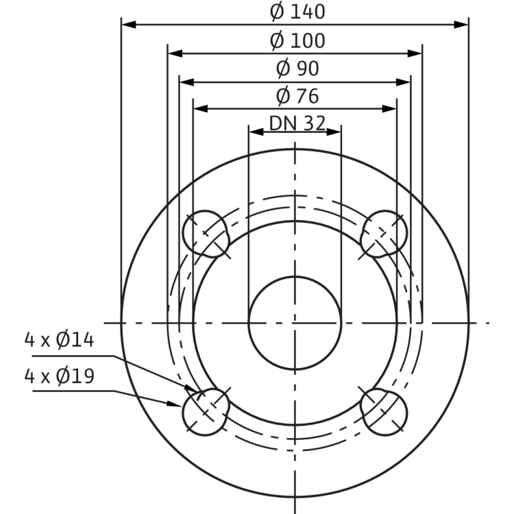 Циркуляционный насос Wilo Stratos 32/1-12 PN6/10