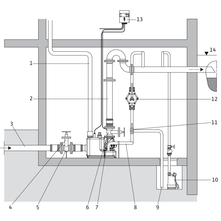 Напорная установка отвода сточной воды Wilo WILO-DRAINLIFT M1/8 (3~) NRV