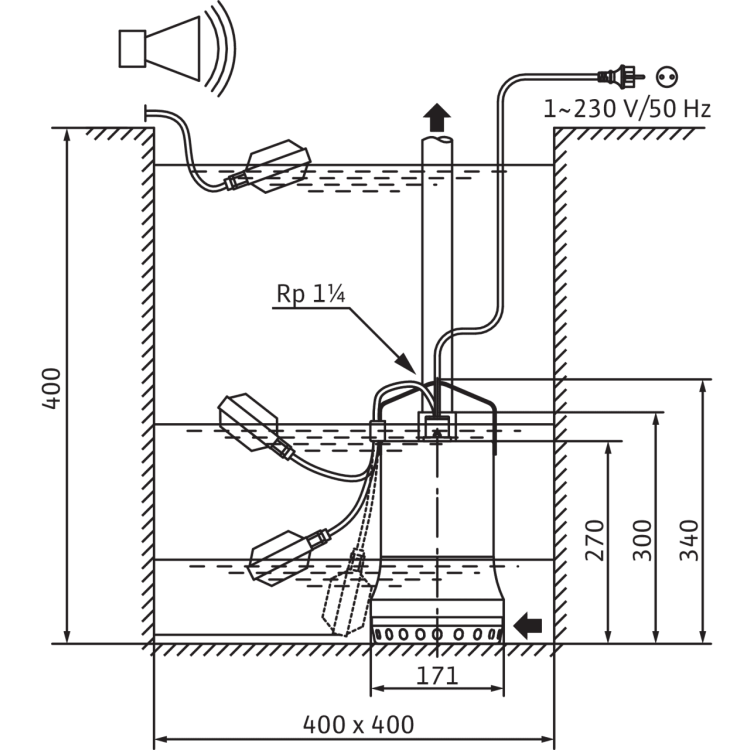 Погружной насос для сточных вод Wilo Drain TS 32/12-A