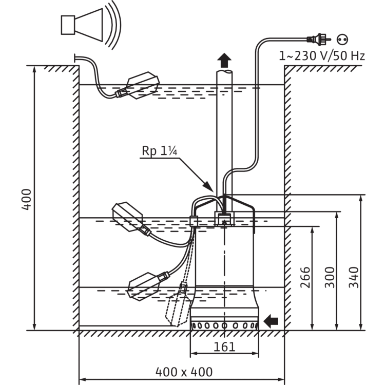 Погружной насос для сточных вод Wilo Drain TSW 32/8-A
