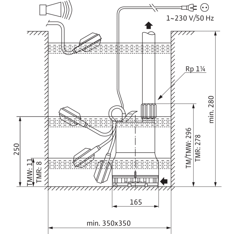 Погружной насос для сточных вод Wilo Drain TM 32/8-10M