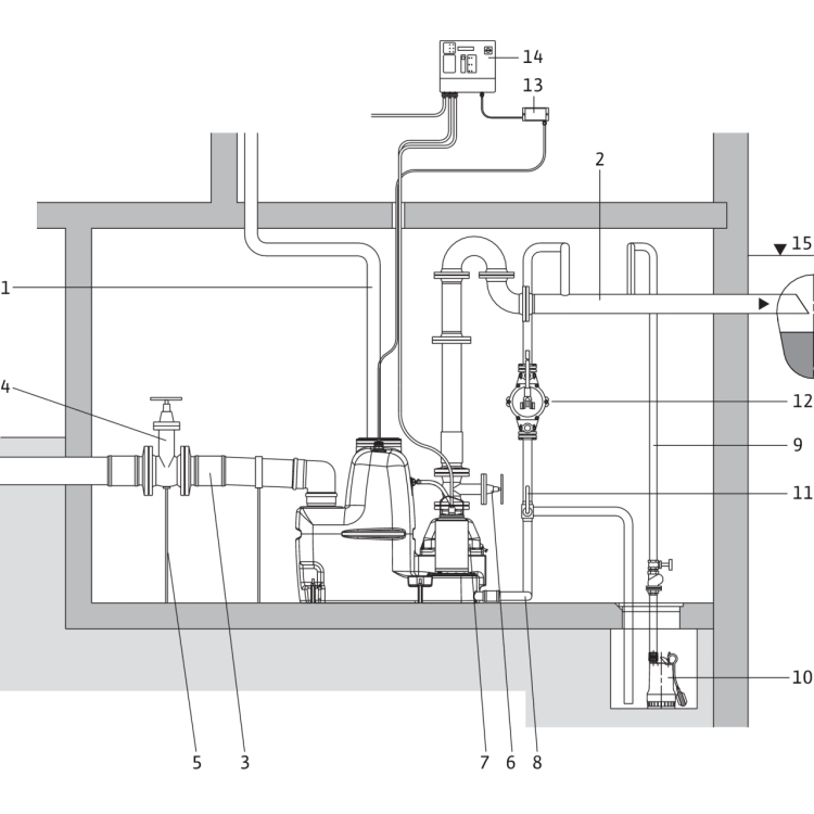 Напорная установка отвода сточной воды Wilo DrainLift XL 2/25
