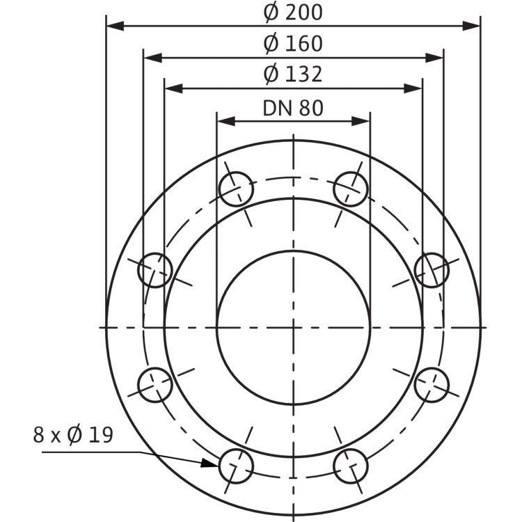 Циркуляционный насос Wilo Stratos 80/1-12 PN10