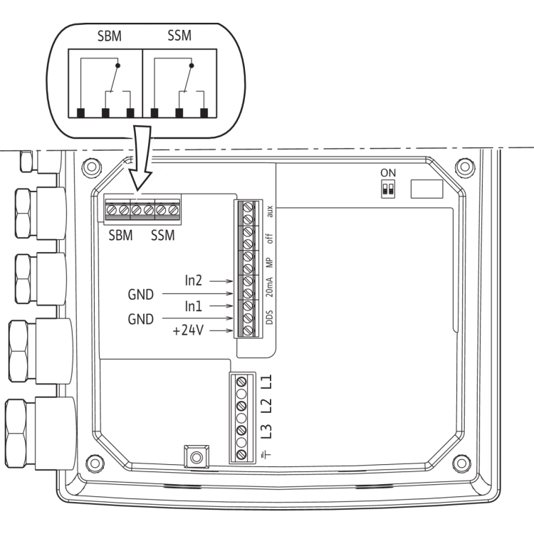 Вертикальный многоступенчатый насос Wilo Helix VE 1003-1/16/E/KS