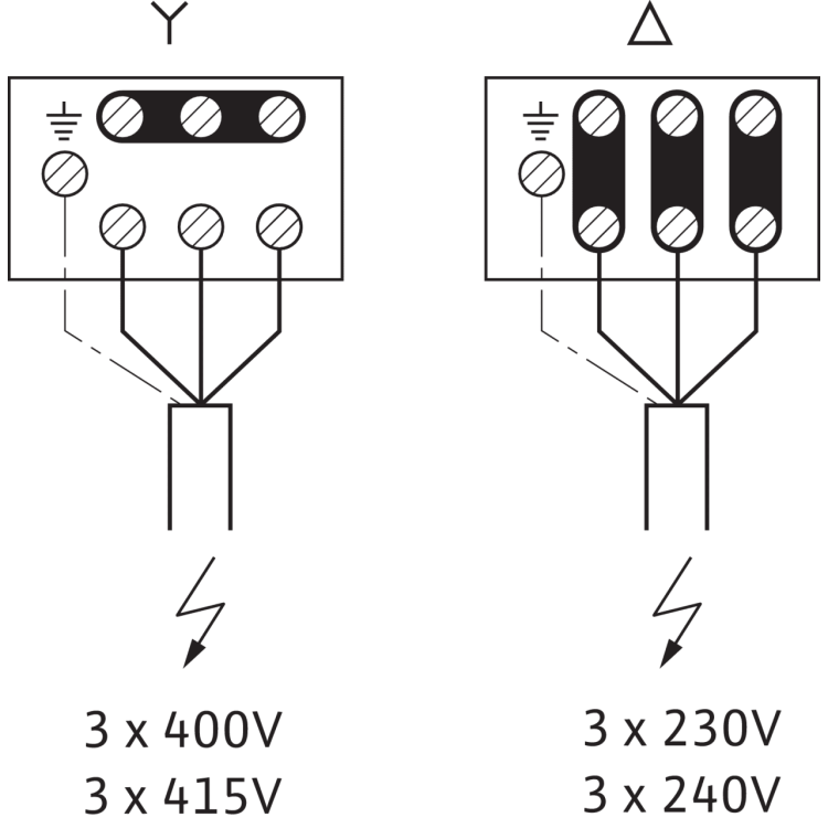 Вертикальный многоступенчатый насос Wilo MVI 7001/1-3/16/E/3-400-50-2