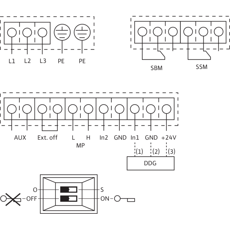 Циркуляционный насос Wilo Stratos GIGA 40/1-25/1,6