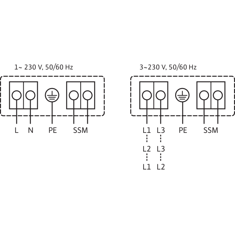 Циркуляционный насос Wilo Stratos-D 40/1-8 PN6/10