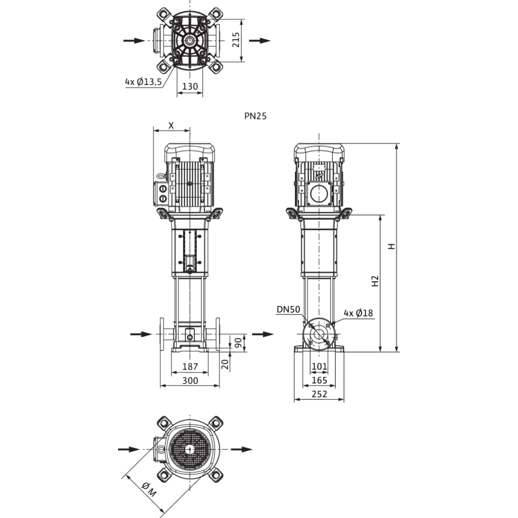 Вертикальный многоступенчатый насос Wilo Helix V 1616-2/25/V