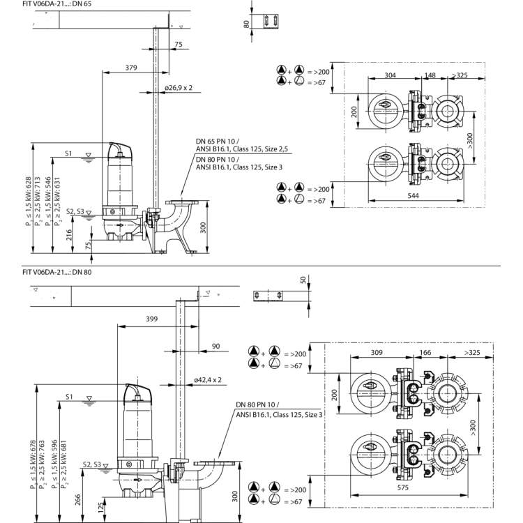 Фекальный насос Wilo Rexa FIT V06DA-216/EAD1-2-T0025-540-O