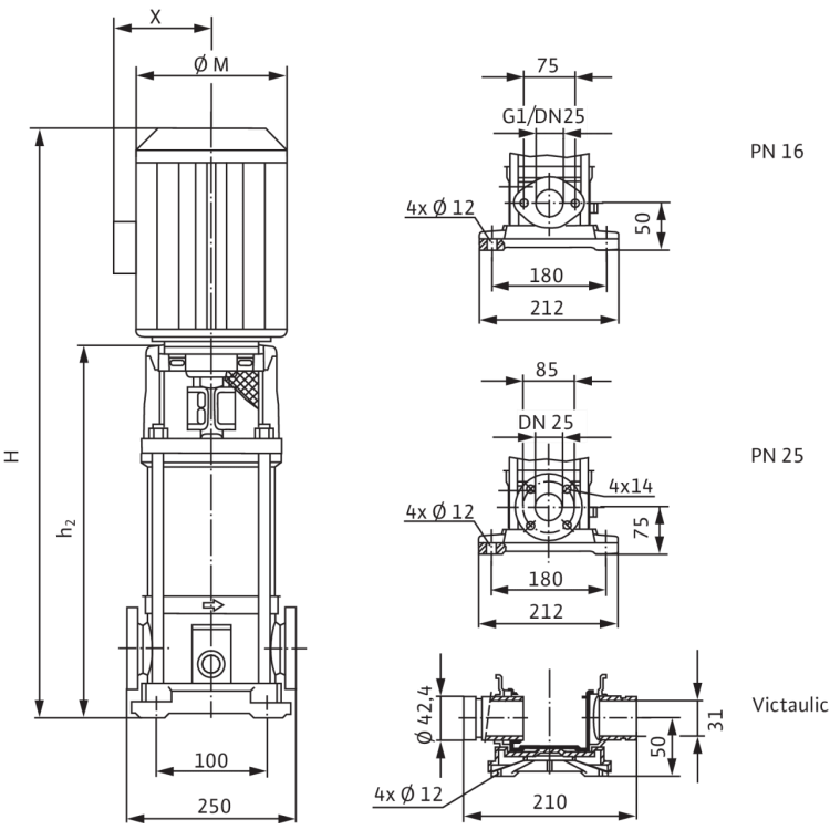 Вертикальный многоступенчатый насос Wilo Multivert MVI 208 (3~400 V, EPDM, PN 16)