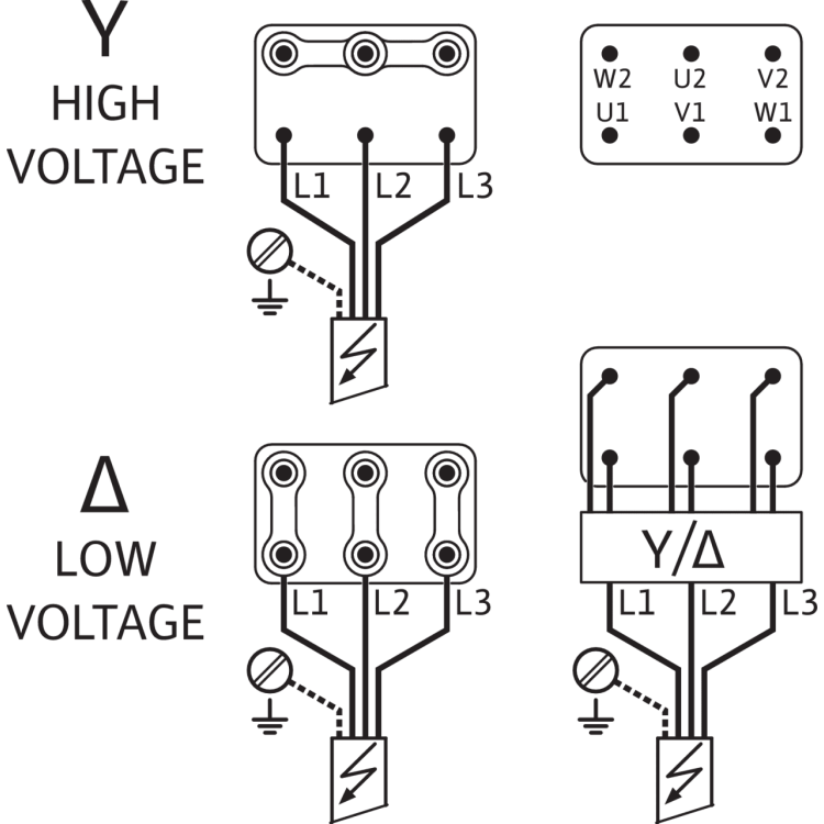 Вертикальный многоступенчатый насос Wilo Helix FIRST V 1606-5/16/E/S/