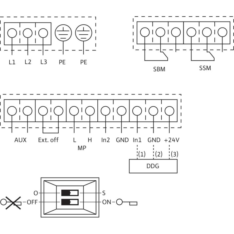 Блочный насос Wilo BL-E32/140-2,2/2