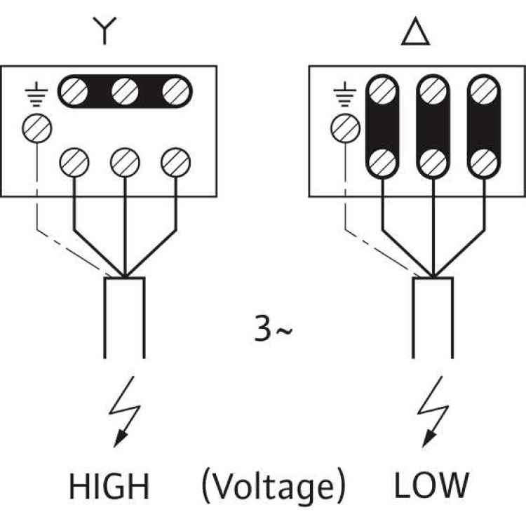 Вертикальный многоступенчатый насос WILO Medana CV1-L.203-1/E/A/10O