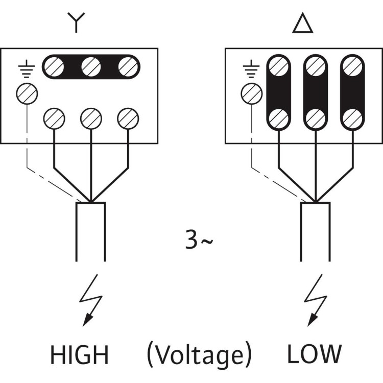 Вертикальный многоступенчатый насос WILO Medana CV1-L.206-1/E/E/10O